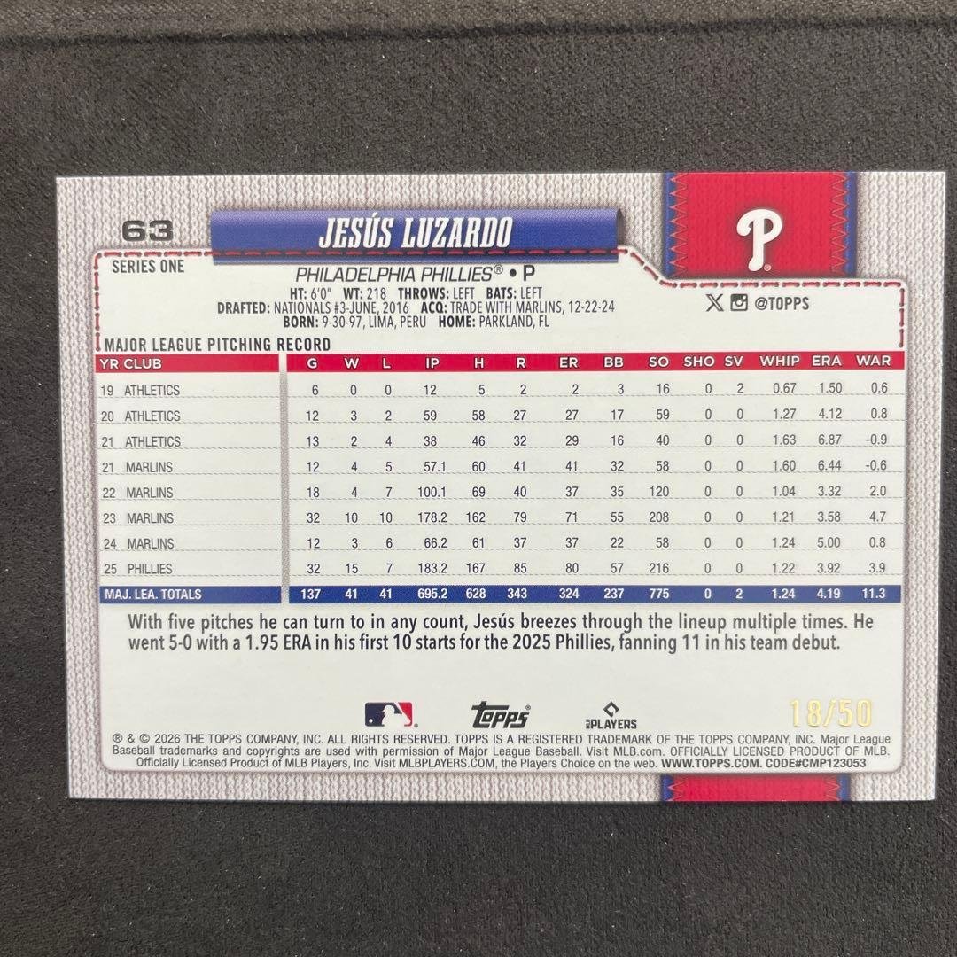 Jesus Luzardo 50 Series Sand Glitter Topps